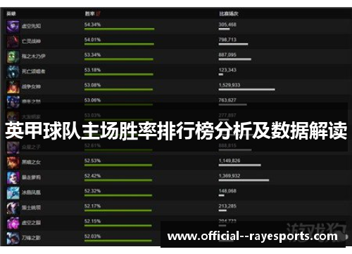 英甲球队主场胜率排行榜分析及数据解读 英甲球队主场胜率排行榜分析及数据解读