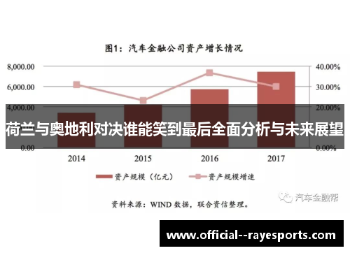 荷兰与奥地利对决谁能笑到最后全面分析与未来展望 荷兰与奥地利对决谁能笑到最后全面分析与未来展望