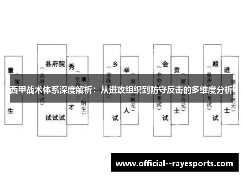 西甲战术体系深度解析：从进攻组织到防守反击的多维度分析