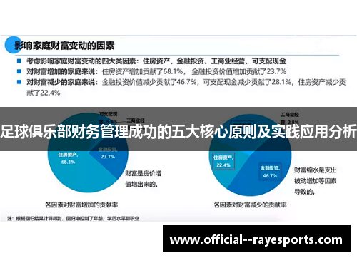 足球俱乐部财务管理成功的五大核心原则及实践应用分析