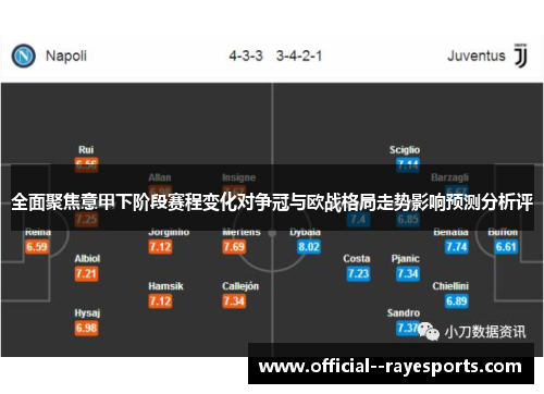 全面聚焦意甲下阶段赛程变化对争冠与欧战格局走势影响预测分析评
