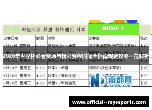 2026年世界杯必看赛场与精彩赛程时间全指南观赛攻略一览解析 2026年世界杯必看赛场与精彩赛程时间全指南观赛攻略一览解析