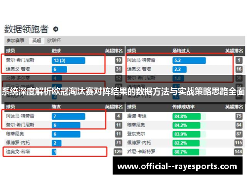 系统深度解析欧冠淘汰赛对阵结果的数据方法与实战策略思路全面 系统深度解析欧冠淘汰赛对阵结果的数据方法与实战策略思路全面